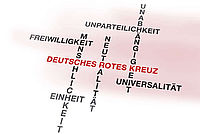 Grafik: Niedergeschriebene Rotkreuzgrundsätze vereinen sich im Namen Deutsches Rotes Kreuz